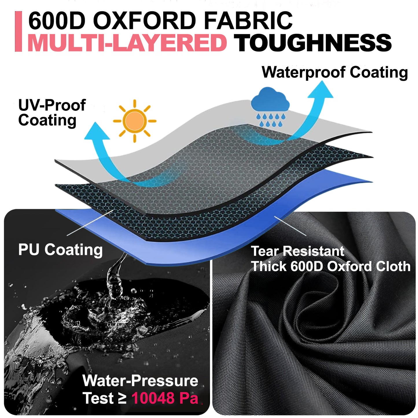 7111 BBQ Grillisuoja Weber Q200 & Q2000 -sarjan grilleille, 600D Oxford-kangas, kestävä & vedenpitävä, PU-suojus Weber Q200, Q220, Q240, Q2000, Q2200, Q2400 kaasugrilleille (83 L x 49 S x 38 K cm)