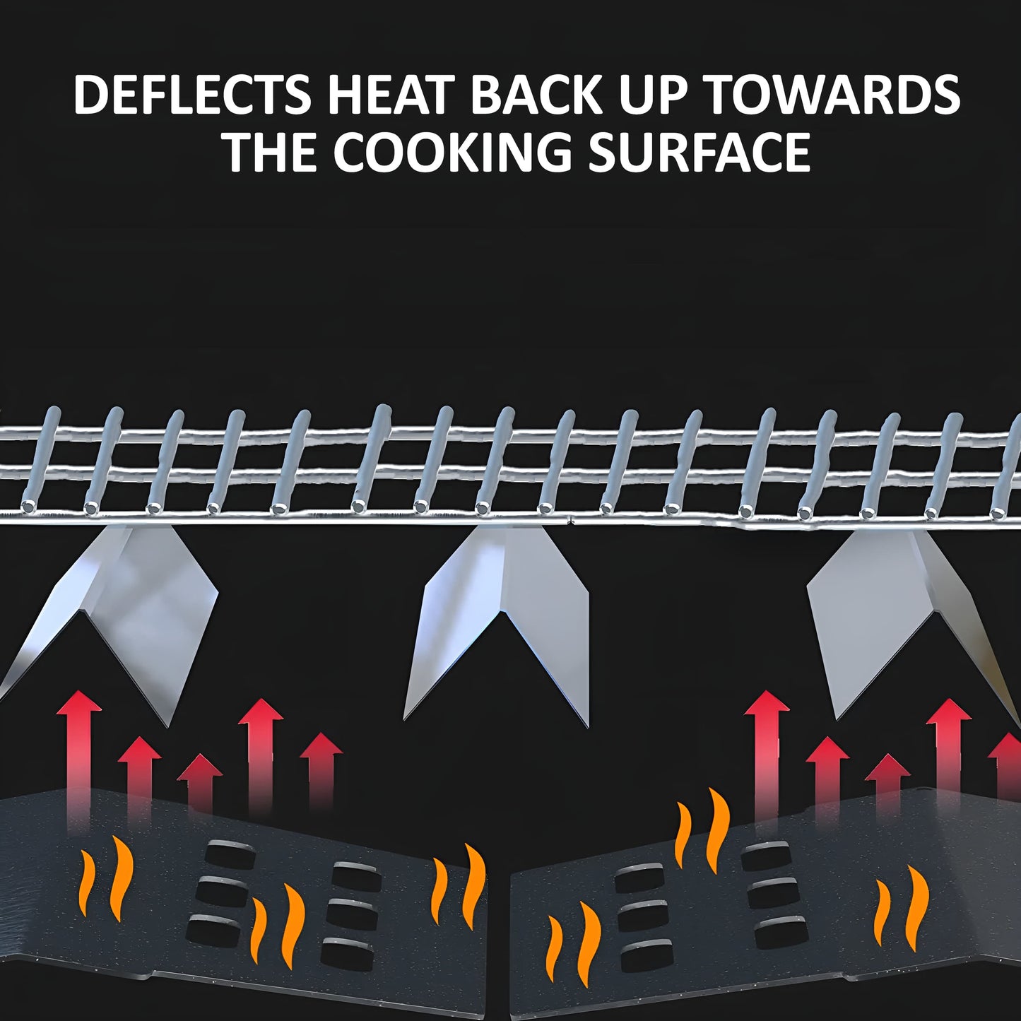 7620 Flavorizer Bars -poltinsuojat, 7622 lämmönjakopelti ja 62752 Polttimet Weber Genesis 300 -sarjan - E-310, E-320, E-330, S-330 Grilleille