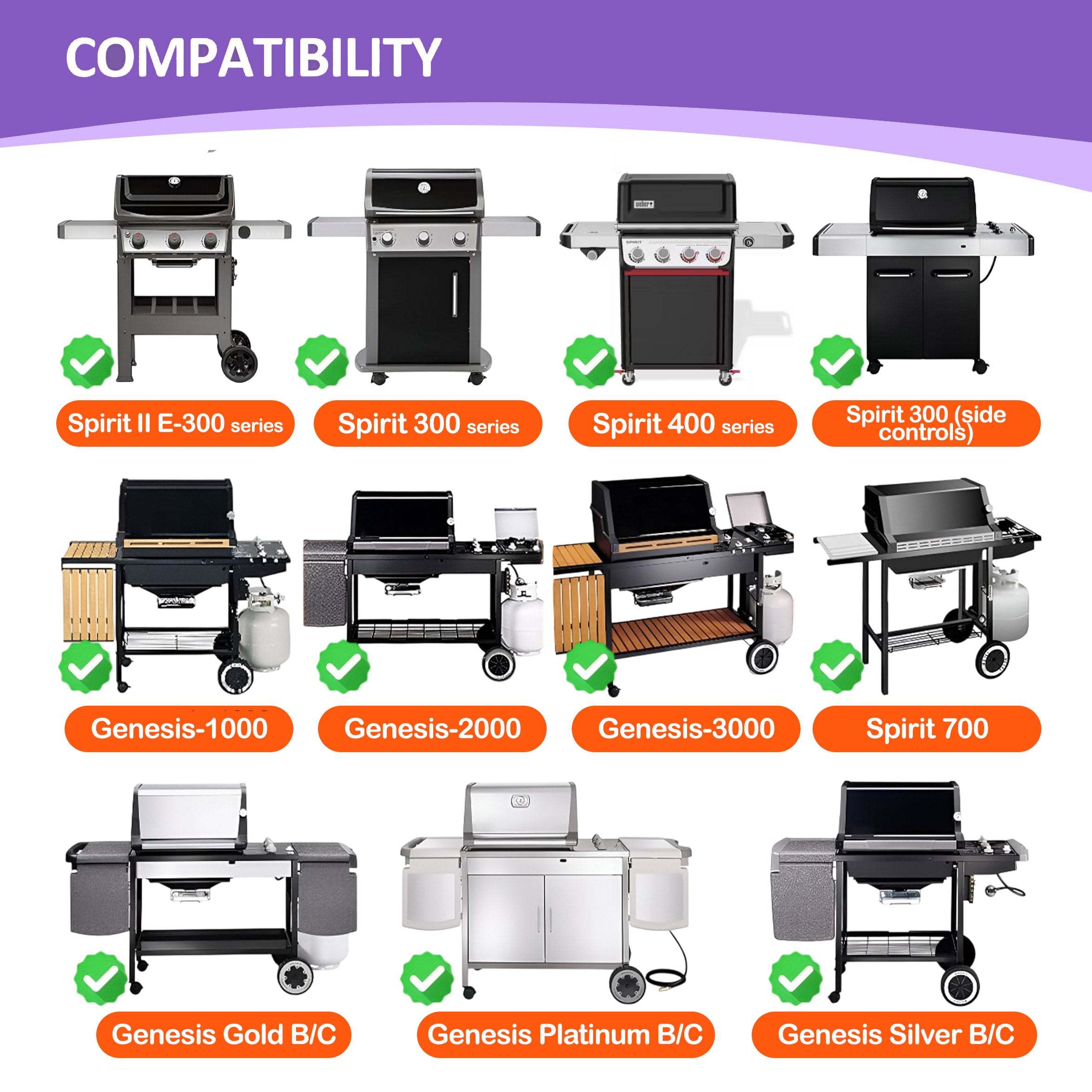 Valurautaiset grilliritilät Weber Spirit- ja Spirit II 300 -sarjaan (E-310, E-320, E-330), Spirit 700-, Genesis Silver/Gold/Platinum- sekä Genesis 1000–5000 -grilleihin – Weber 7638 varaosa