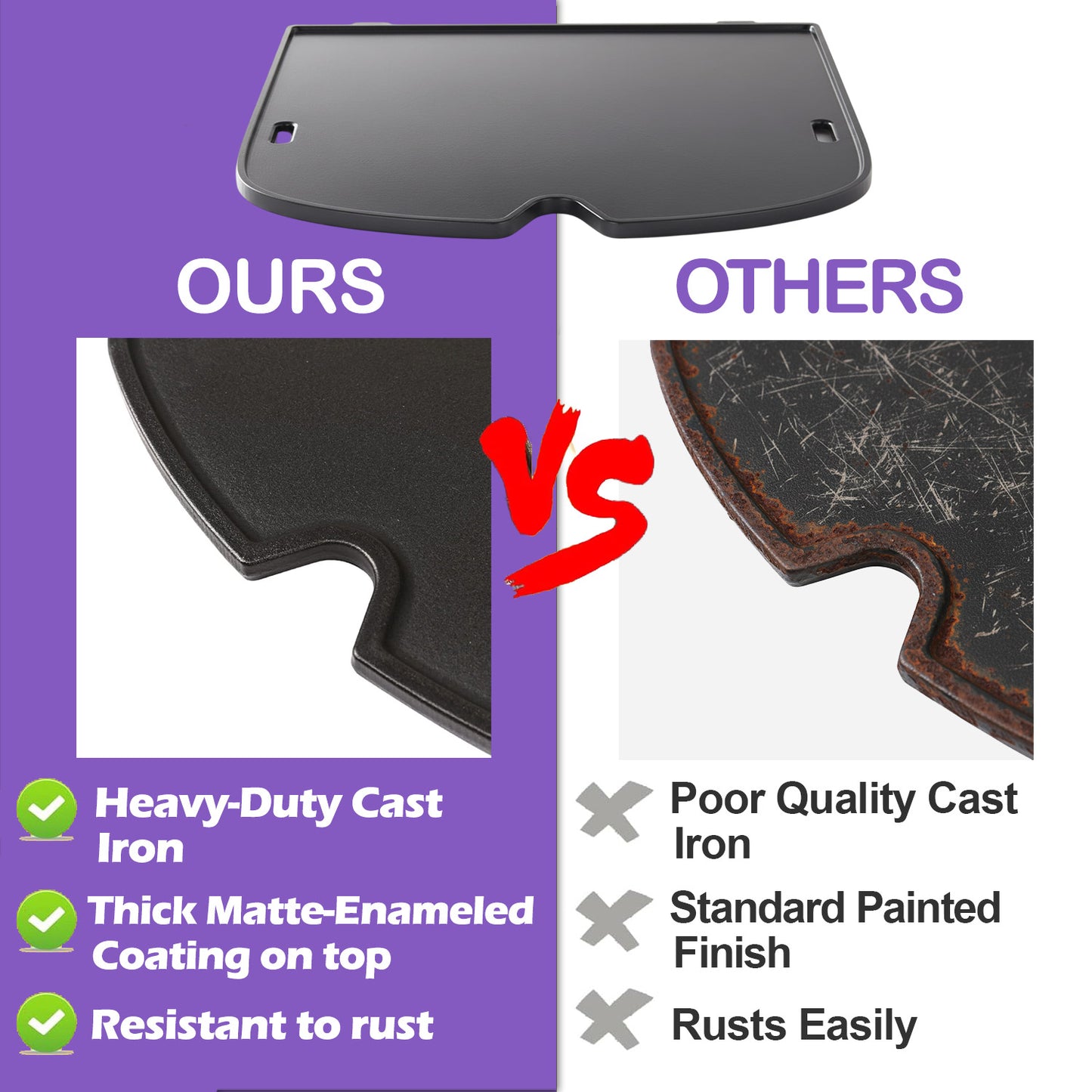 7034 Cast Iron Griddle for Weber Traveler Portable Gas Grill, Weber Outdoor Grill Accessory